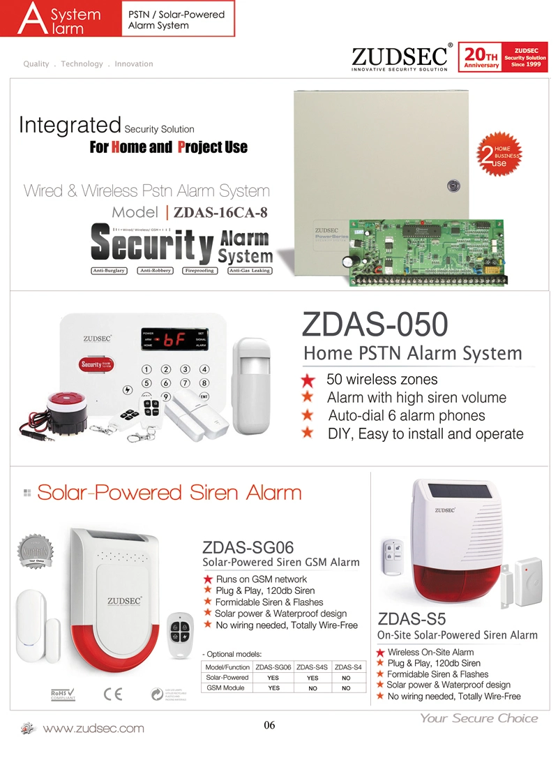 108dB 4 Stages Time-Delayed Door Reminder Magnetic Sensor Alarm Personal Security Window/Door Alarm