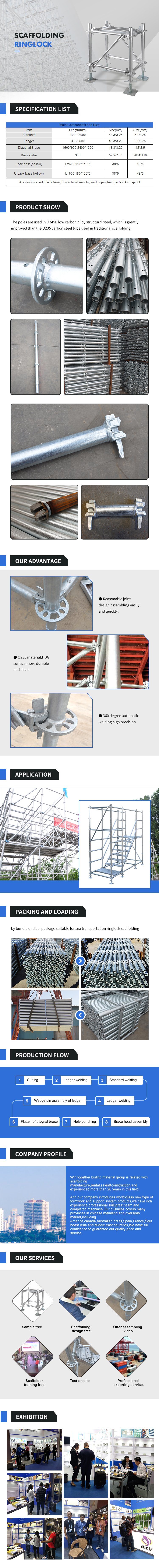 China Scaffolding Tower Wide Span Ringlock Scaffolding Steel Pipe