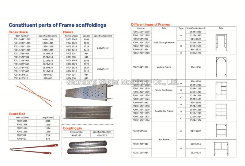 Standard Size Iron Steel Galvanized H Frame Scaffolding for Construction