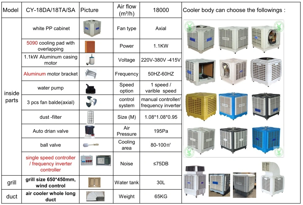 Climatizadores Evaporative Air Cooler, Commercial Air Cooler, Natural Air Cooler