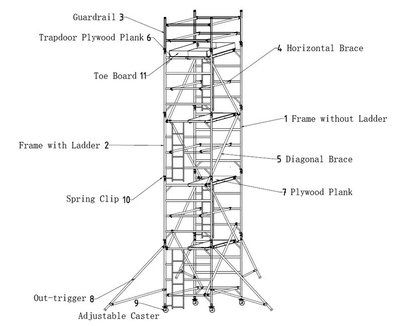 Aluminium Ringlock Frame System Aluminum Mobile Tower Scaffolding