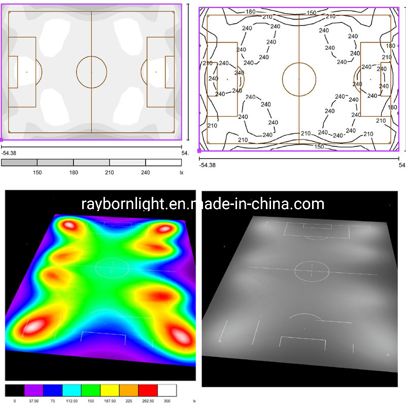 Professional Waterproof IP66 600W Sports Ground LED Football Field Lighting