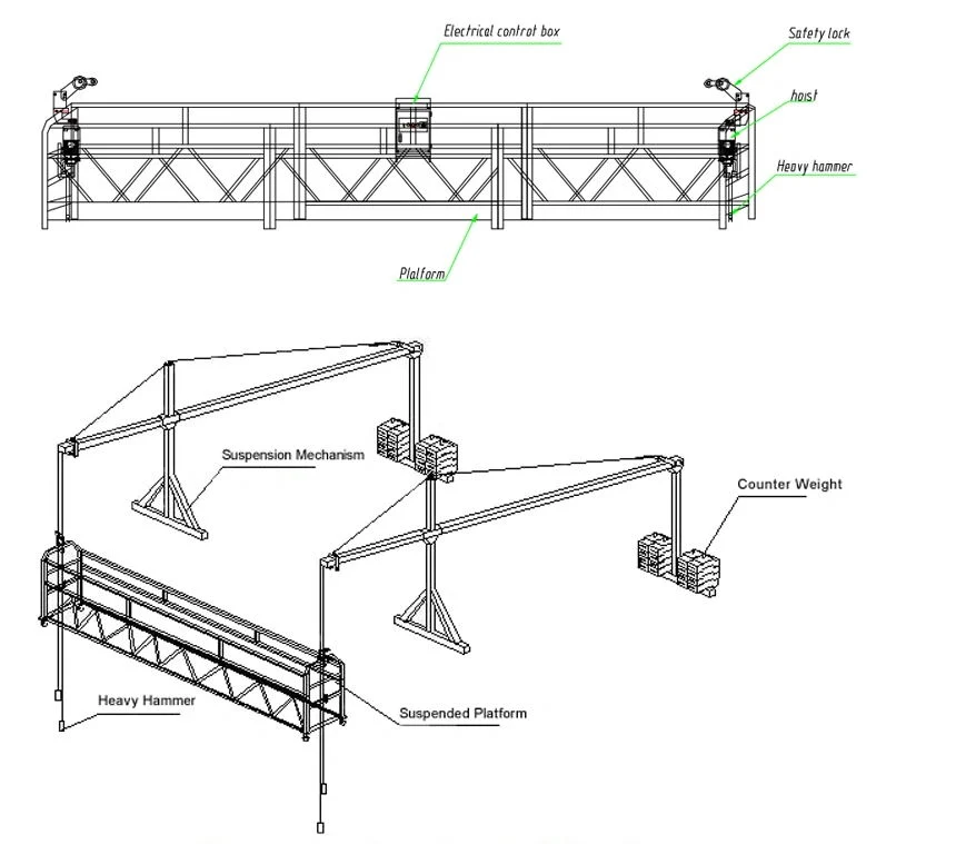 Zlp 630 Single Person Suspended Platform Hanging Scaffolding Air Platform Window Cleaning Robot Construction Cradle