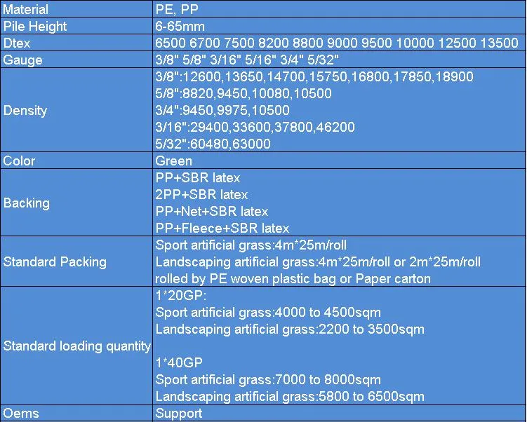 Hot-Sell Sports Grass Tennis Grass Synthetic Turf Artificial Grass