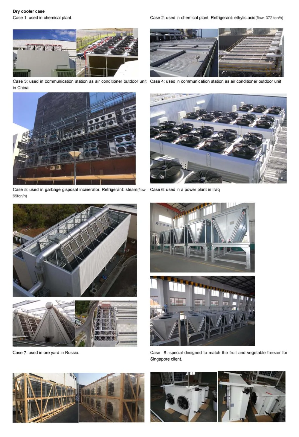 Water to Air Glycol Air Fin Dry Coolers