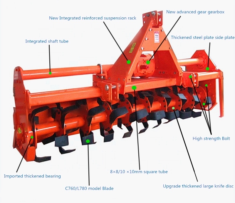 Farm Tilling Machine Agriculture Equipment Tiller/ Rotary Tiller/Cultivator