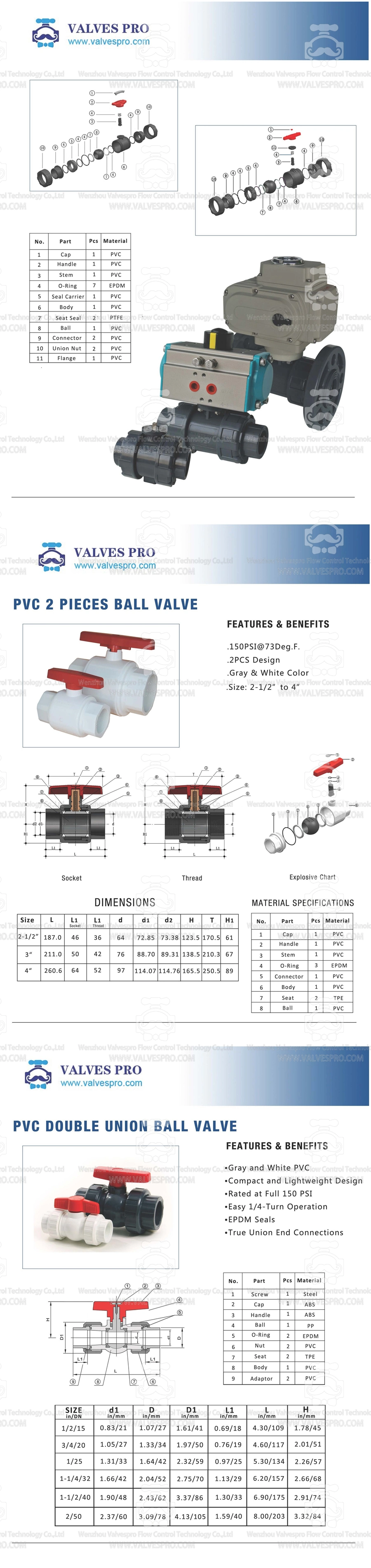 3 Ways PVC Flange Type Ball Valve ANSI/JIS/Pn/DIN Standard with High Mounting Pad
