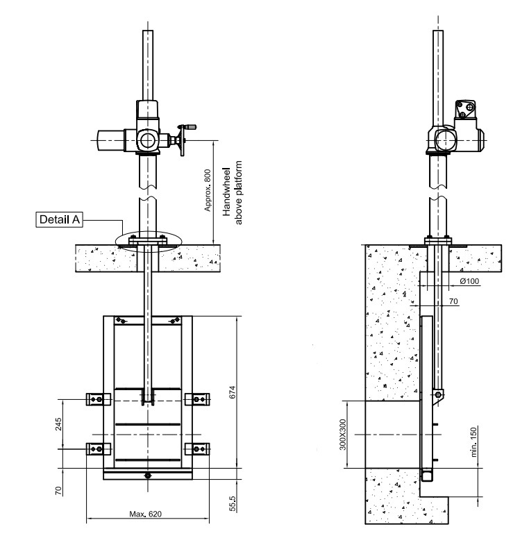 Gate Valve Sluice Valve Electric