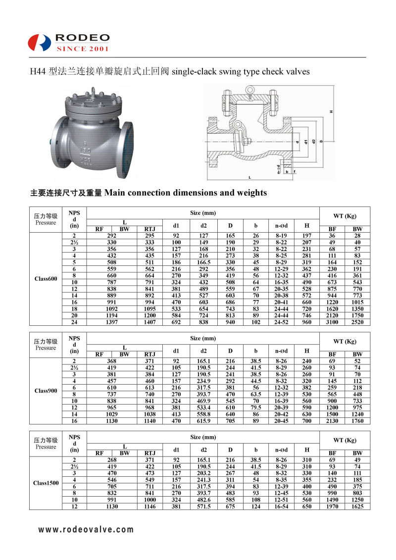 API Valve Cast Steel Stainless Steel Non Return Valve Swing Check Valve