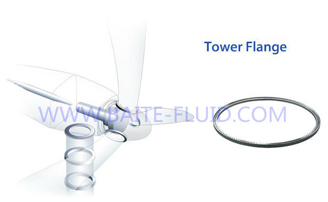 Forged Steel Wind Generator Flange Large Wind Tower Flange
