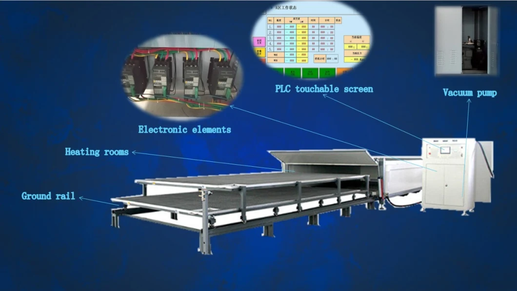 Fangding EVA Glass Laminating Machine Without Autoclave for Building Laminated Glass