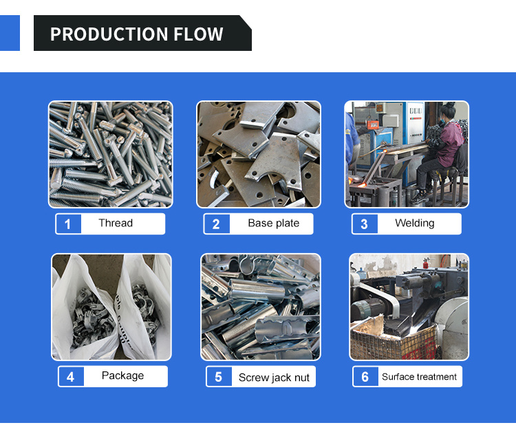 Scaffold Fixed Beam Clamp Metal Scaffold Fastener