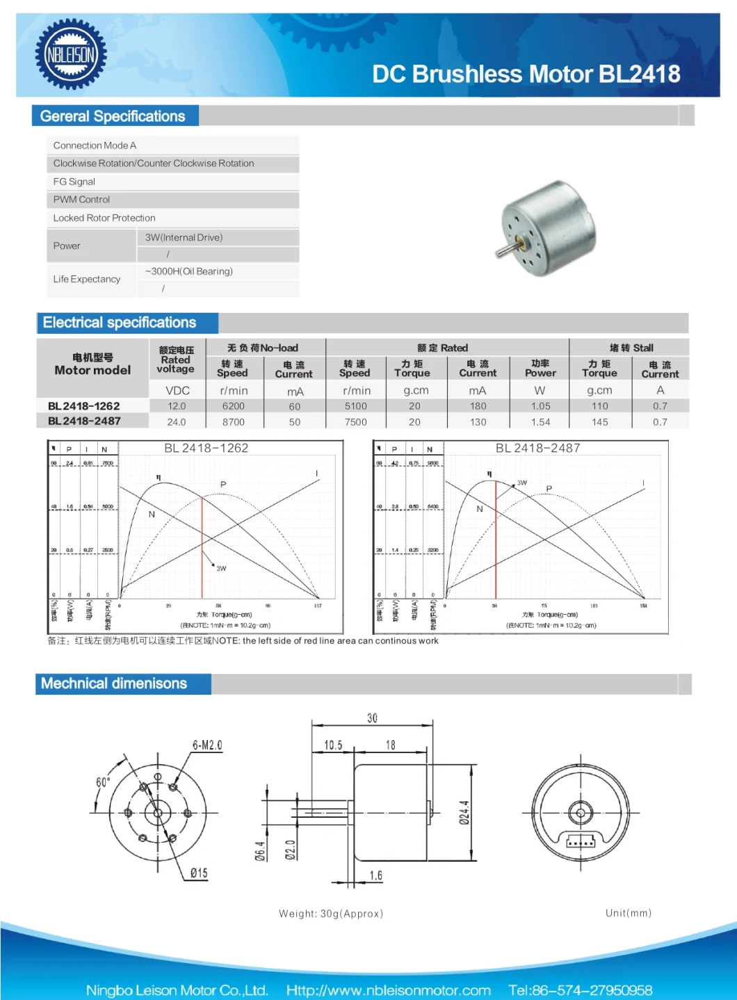 Mini BLDC Brushless Pump Motor Vacuum Cleaner Motor China Manufacture