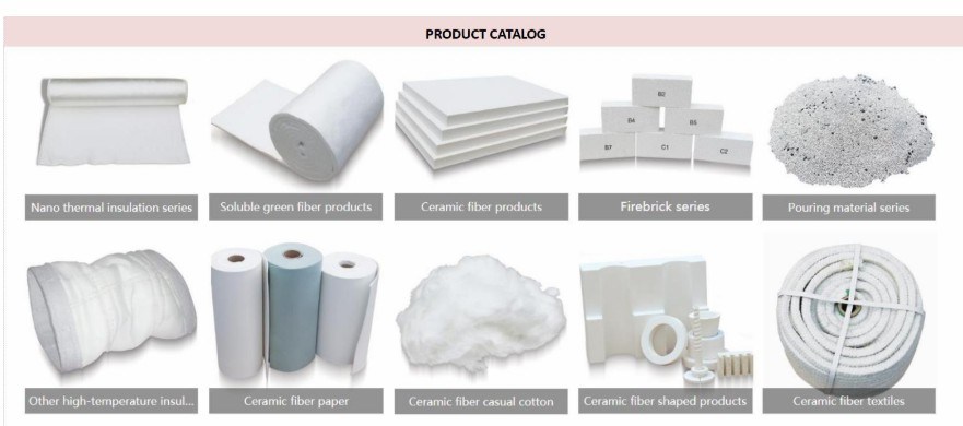 Wh Soluble Ceramic Fiber Blanket Ceramic Blanket Fire Proof Lining