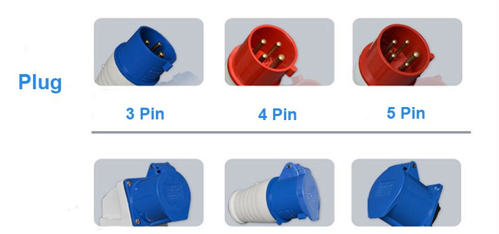 Industrial Plug, Industrial Socket, Industrial Connector, Industrial Coupler Plug