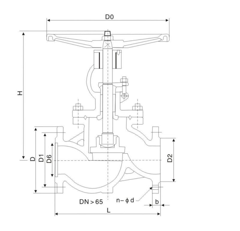 ANSI/ASME Flange Gate Valve/Stainless Steel Valve