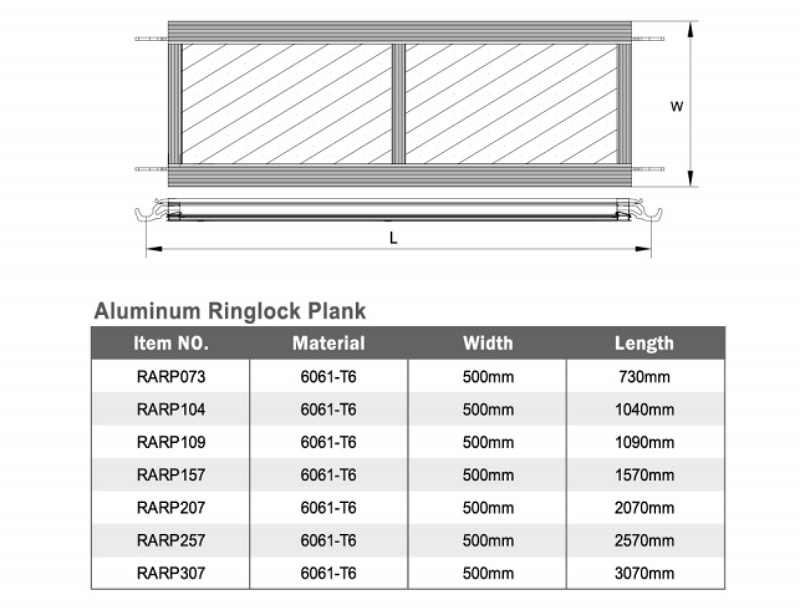Ringlock Aluminum Scaffolding of Allround Scaffold (En 1004)