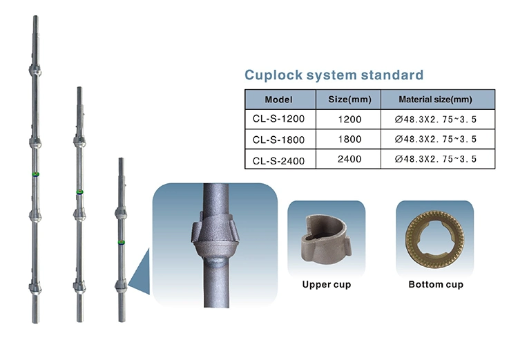 Hot Sale Cuplock Scaffolding for Building Project