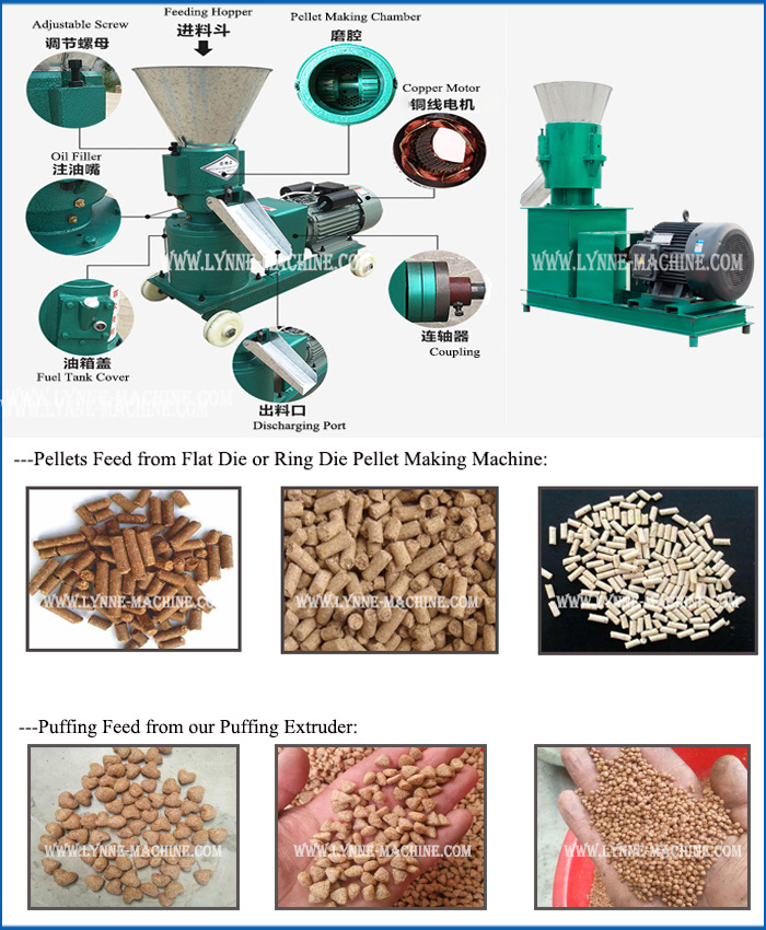 Buy Cattle/Cow Poultry Forage Feed Equipment From China Manufacturer