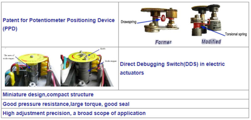 Explosion-Proof Type Electric Control Ball Valve