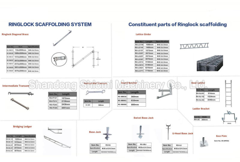 Hydraulic Scaffolding (All-round Heavy Duty Scaffolding Ringlock Systems)