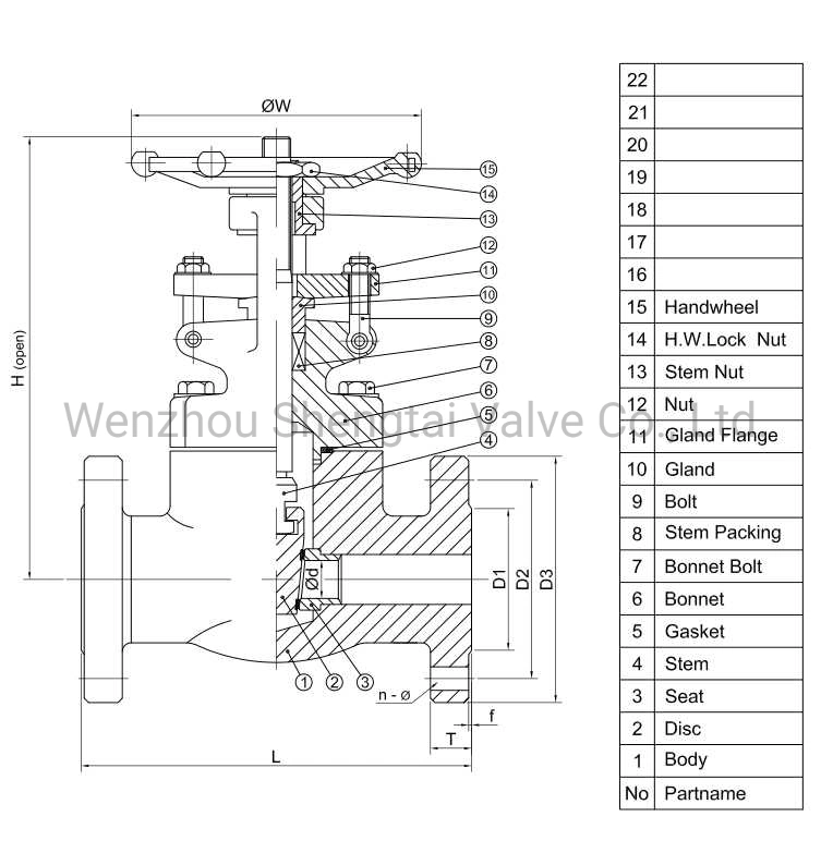 Lifter Gate Valve Rising Stem Gate Valve (Z41H-300LB-DN32)