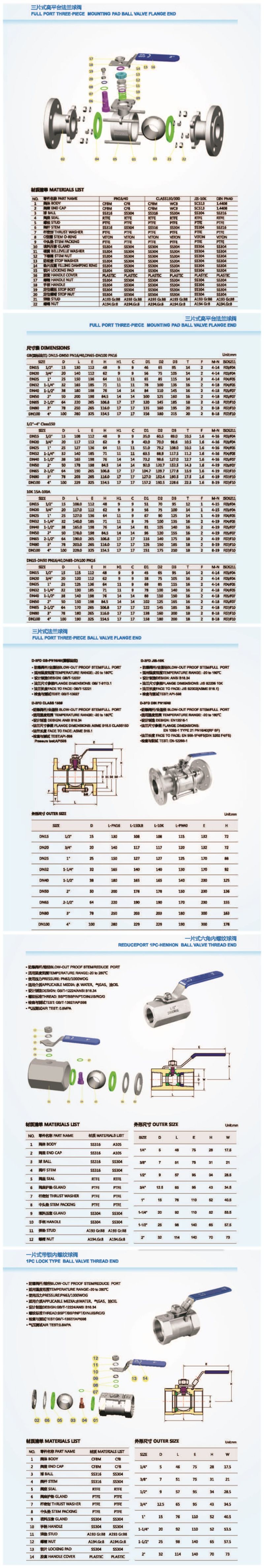 1PC Ball Valve Stainless Steel Ball Valve CF8 CF8m Ball Valve CF3m Thread Ball Valve