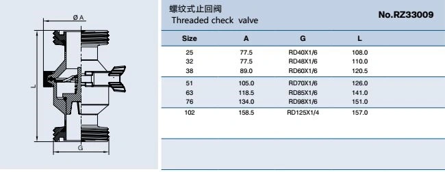 Sanitary Stainless Steel Threaded Check Valve Rz2109