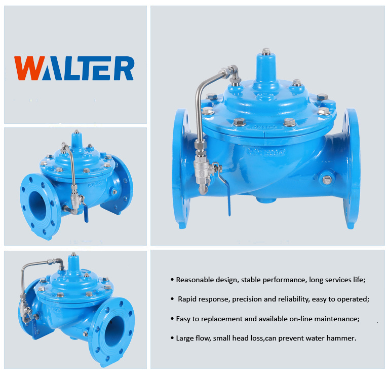 Pipe Fitting Pump 300X Slow Control Check Valve