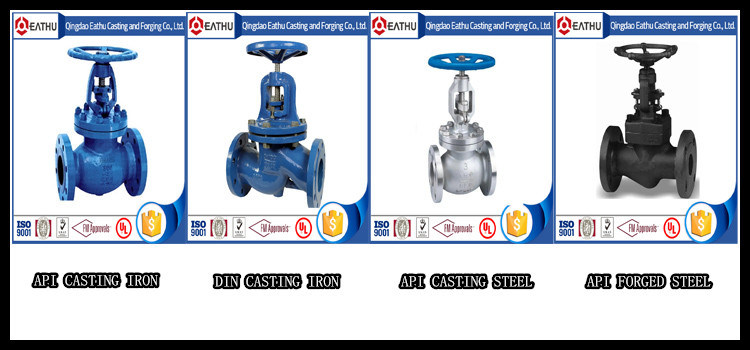 API Forged Steel Globe Valve