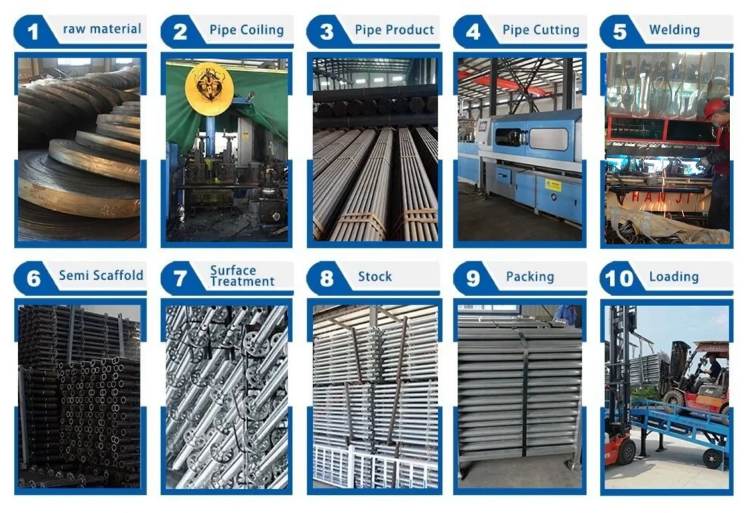 Hot Dipped Galvanized Painted Q235 Q345 Material Quick Erect Construction Kwikstage Scaffolding