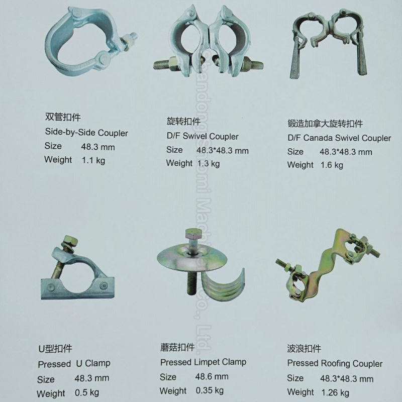 Scaffold Pressed Single Coupler / Putlog Coupler / Girder Coupler with Factory Price