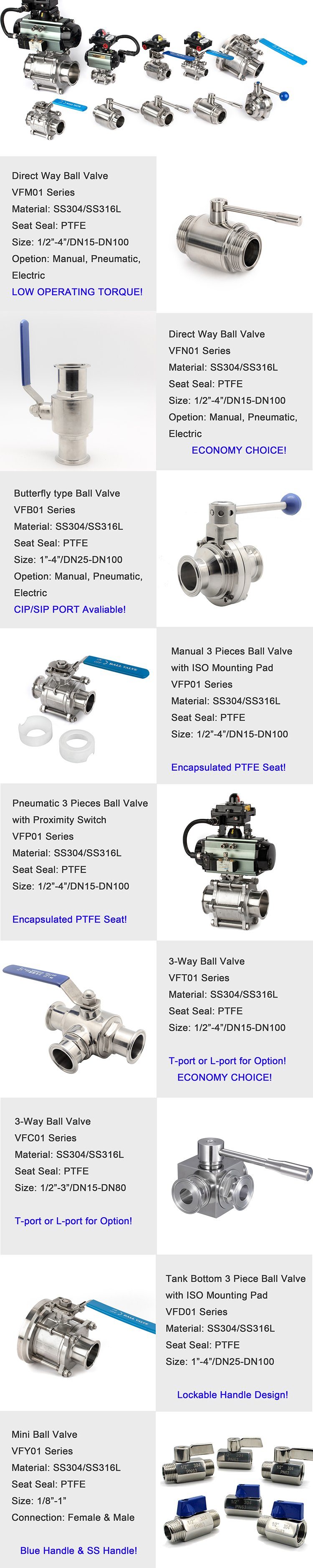 Male/Male Thread Mini Ball Valve with Ss/Plastic Handle