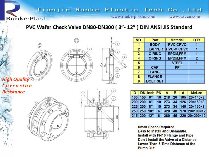 High Quality Plastic Check Valve UPVC Swing Check Valve UPVC Wafer Check Valve DIN ANSI JIS Standard UPVC Non Return Check Valve