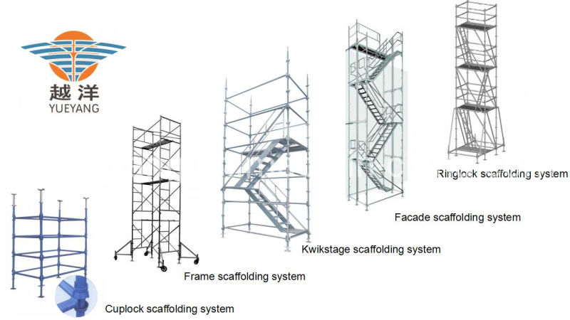 Ringlock Scaffold Tower with Stair for Aerial Work