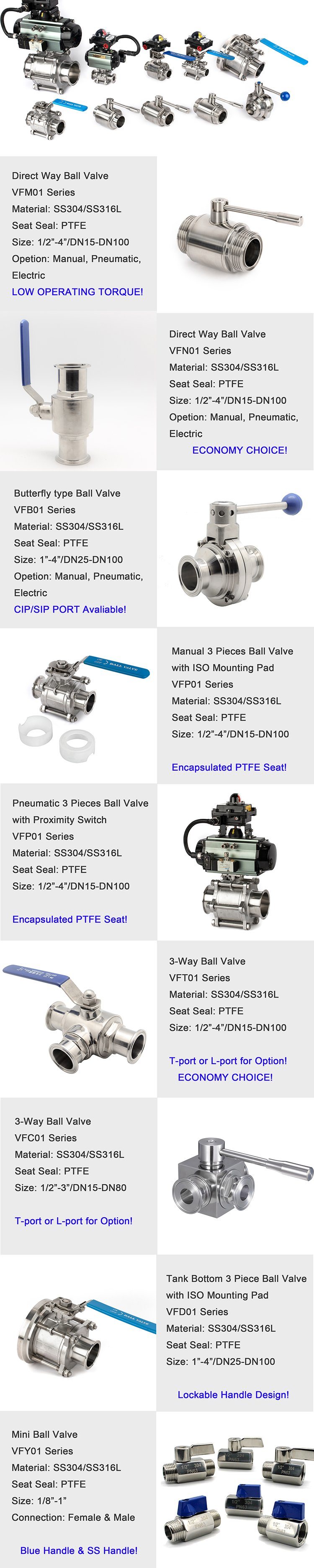 Clamp Ball Valve/Thread Ball Valve