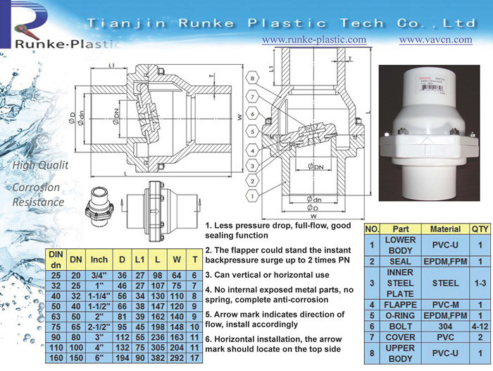 High Quality Plastic Check Valve UPVC Non Return Check Valve UPVC Swing Check Valve UPVC Wafer Check Valve DIN ANSI JIS Standard