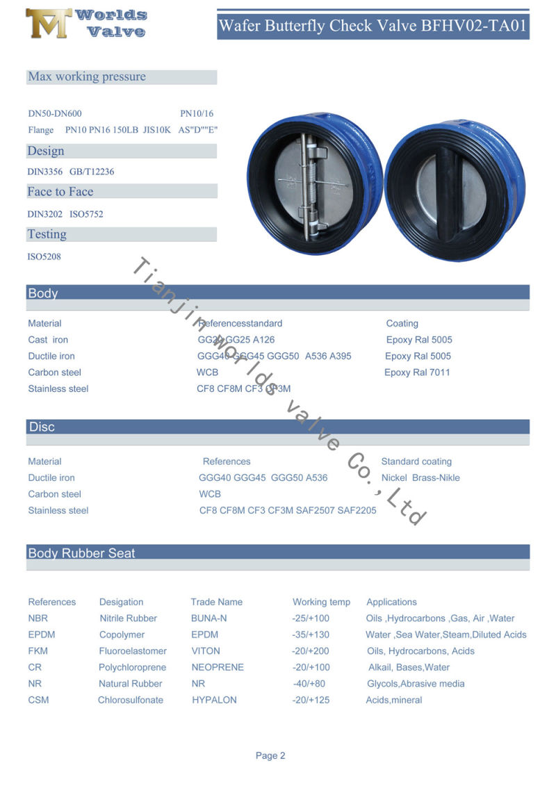 Full Rubber Liner Seated Double Door Check Valves