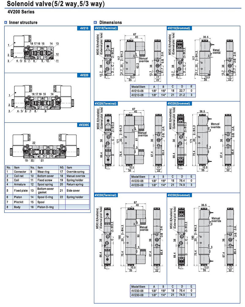 Airtac Wiring Diagram Pneumatic Control Valve 4V210-08 5 2 Way 1/4 Inch Pneumatic Air Solenoid Valve