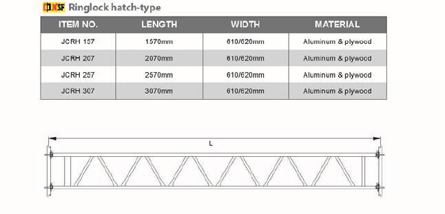 Steel Material Galvanized Scaffold Coupling Pin for Scaffolding Construction