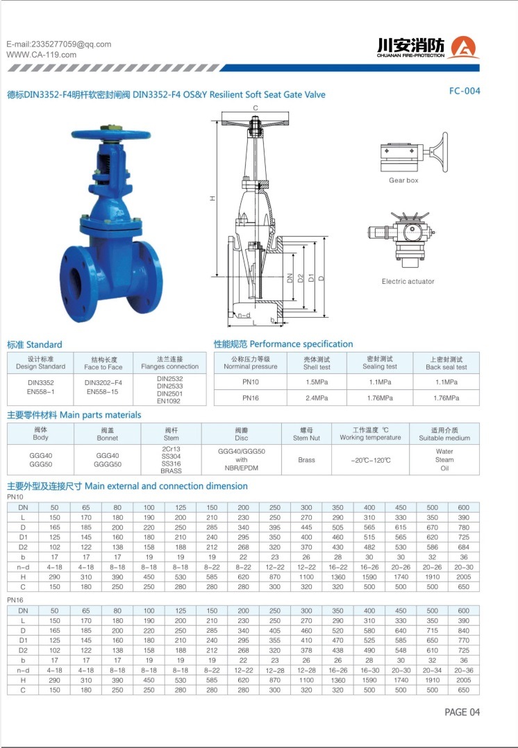 Stainless Steel 316 300mm 4 Inch API 600 API600 Dn65 Double Wedge Gate Valve with Prices