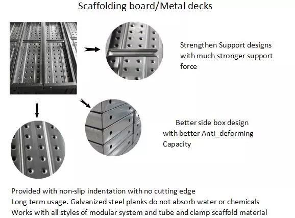 Q195 Pre Galvanized Layher Ringlock Scaffolding System Scaffolding Steel Planks