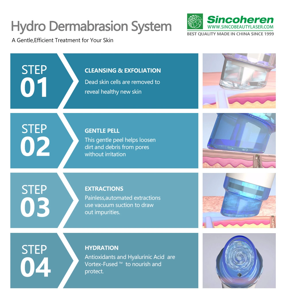 Vacuum Water Jet Hydro Dermabrasion Hydro Facial Machine