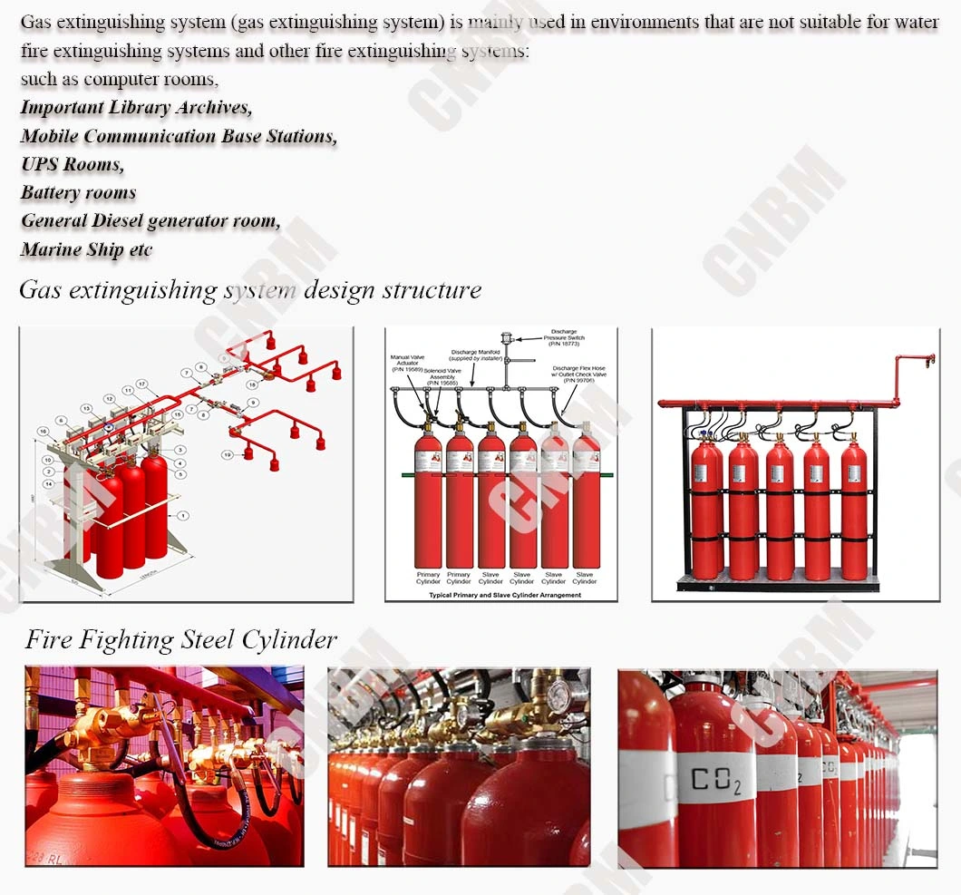 ISO9809-1 Standard BV Approved High Quality Safety Durable Portable CO2 Fire Extinguisher Tank 80L Empty Hfc-227ea Gas Fire Fighting Contaienr