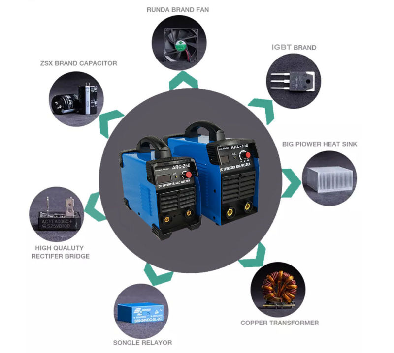 MIG-200 Synergy Digital CO2 Gas Protective Welding machine