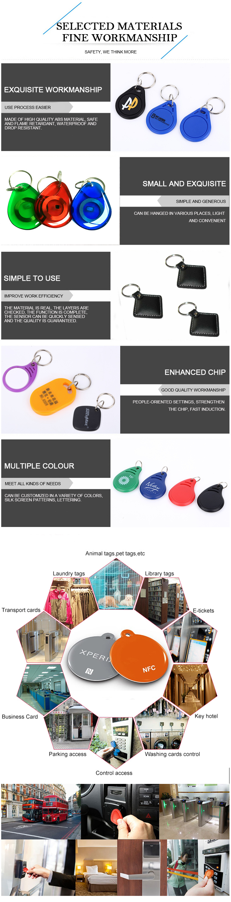 Low Price ISO14443A RFID ABS Plastic Keyfob for Elevator Access