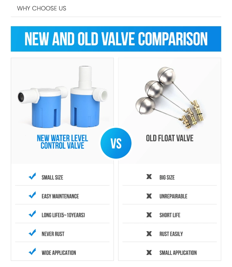 New Type Non-Toxic Plastic Cold and Hot Water Shower Valve Control Valve