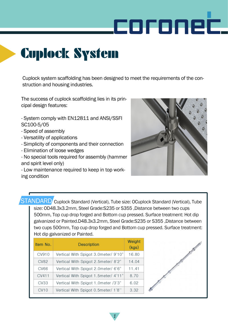 Construction Scaffolding Equipment Ringlock Cuplock Steel Decking Scaffolding (SSP)