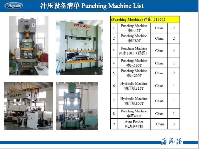 Stamping Die for Home Appliances Like Refrigerator/Freezer/Dish Washer/Air Conditioner/Washing Machine