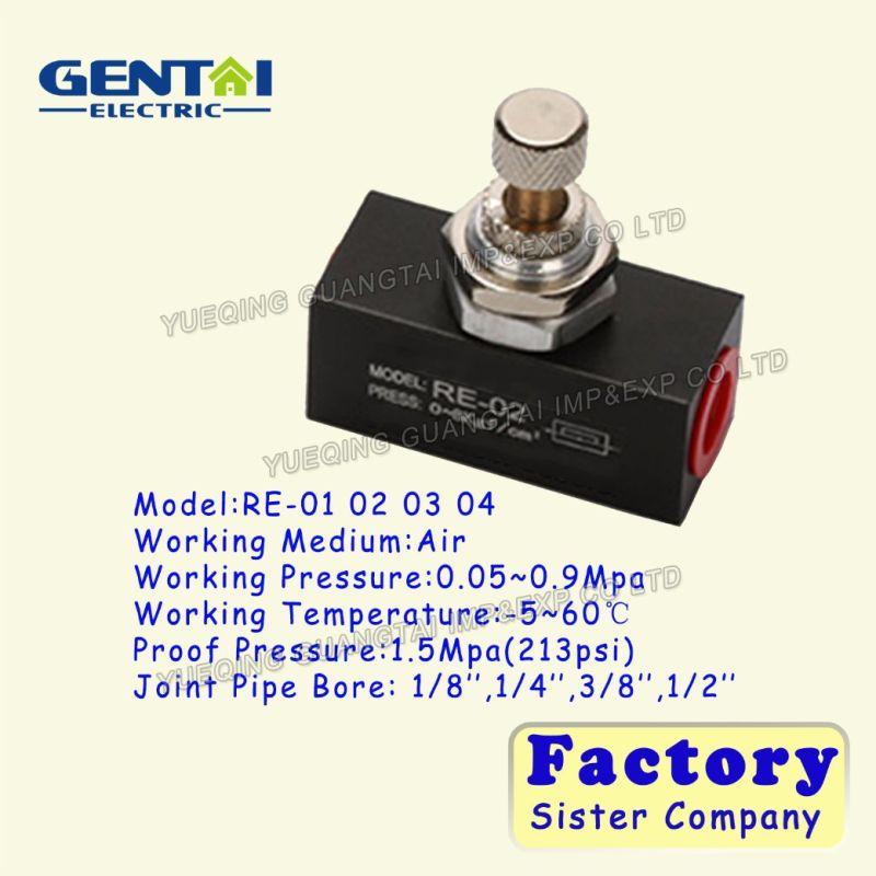 Re Series One Way Flow Control Valve, Throttle Valves, Pneumatic Air Control Valve